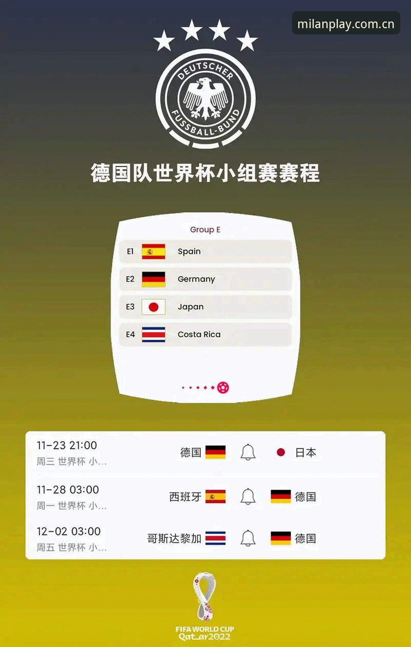 德国队世界杯大名单分析：诺伊尔回归与年轻新星带来的观赛必备知识